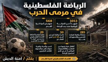 الرياضة الفلسطينية في مرمى الحرب