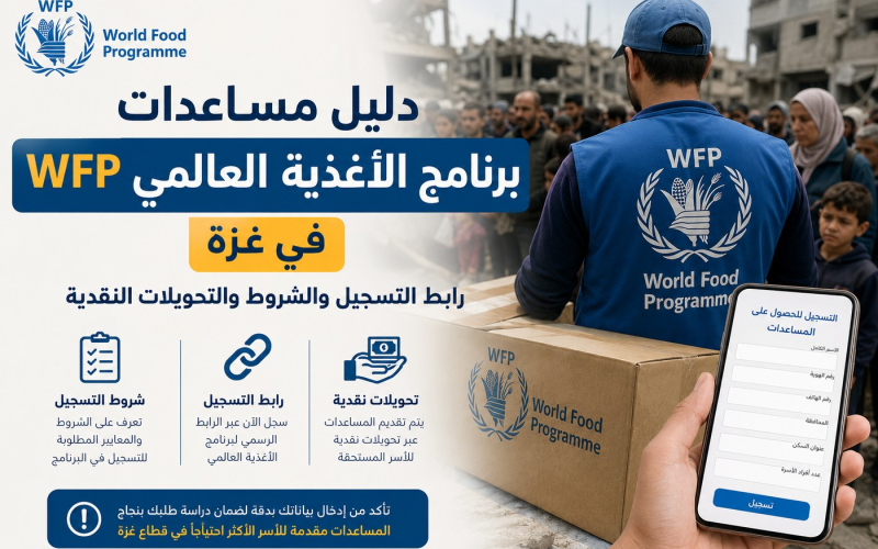دليل مساعدات برنامج الأغذية العالمي WFP في غزة: رابط التسجيل والشروط والتحويلات النقدية